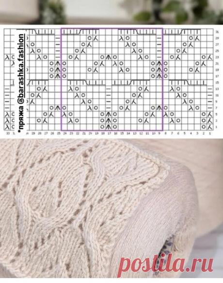 20 УЗОРОВ СПИЦАМИ. Подборка №28 | Копилка узоров (Вязание спицами) | Дзен