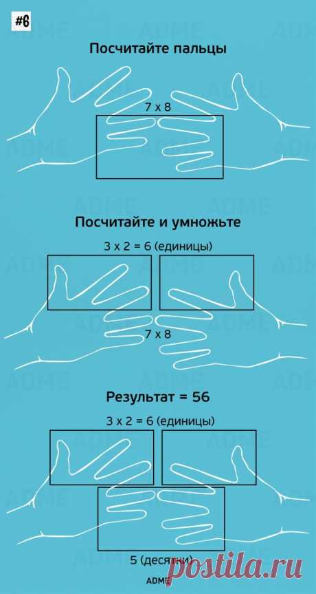 10 простых математических трюков