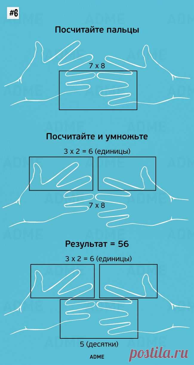 10 простых математических трюков