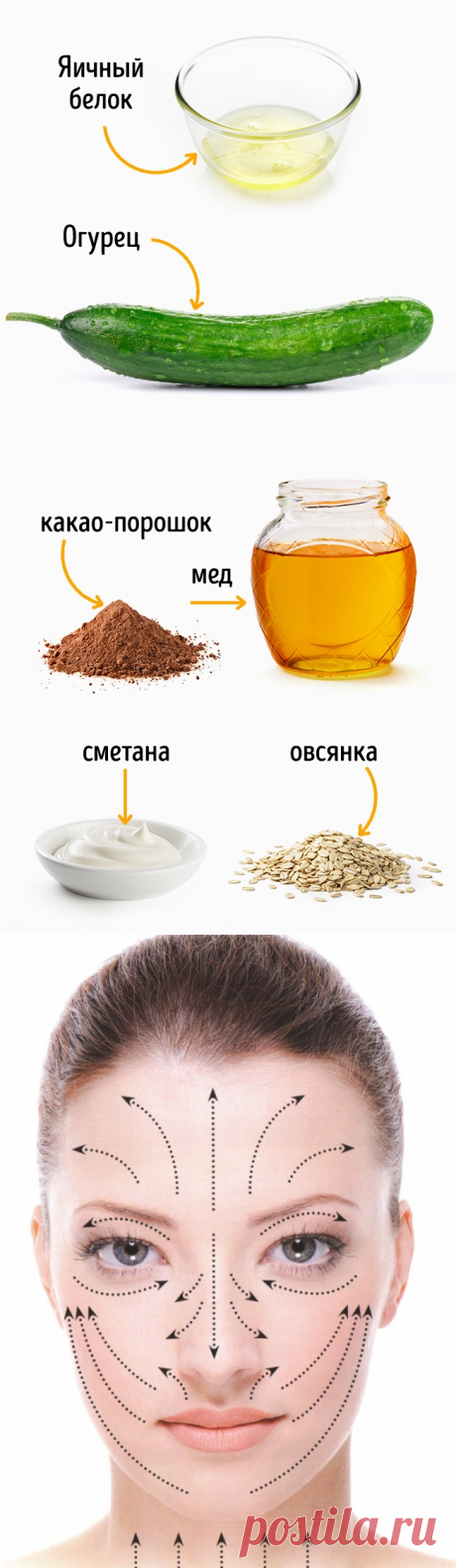 5 простых масок, которые вернут здоровый вид уставшей коже лица за одну ночь