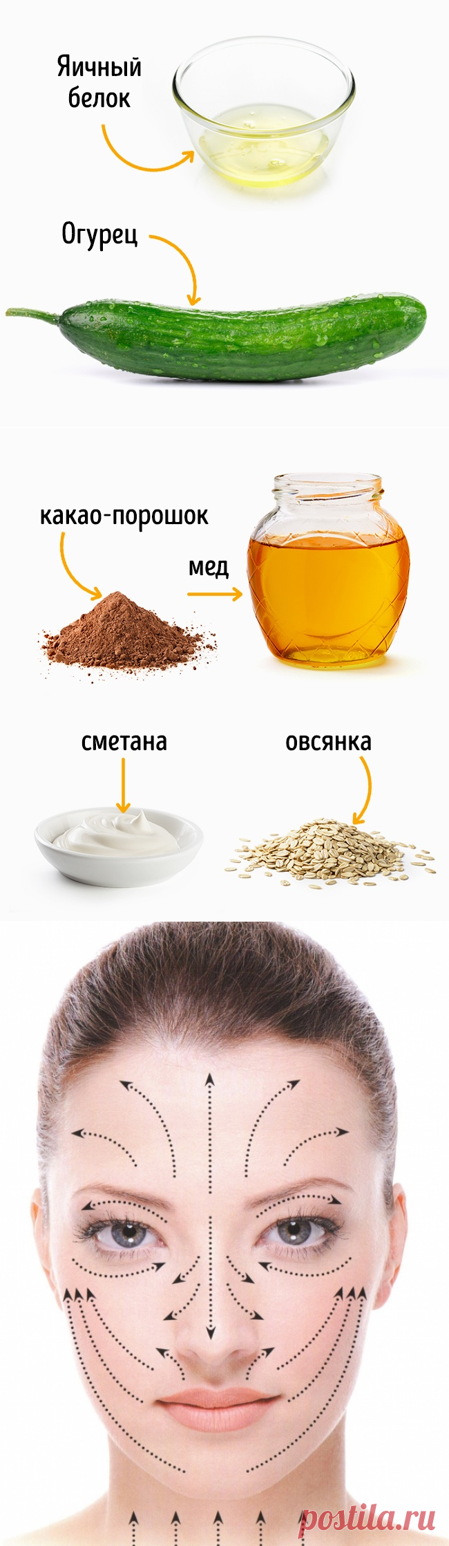 5 простых масок, которые вернут здоровый вид уставшей коже лица за одну ночь