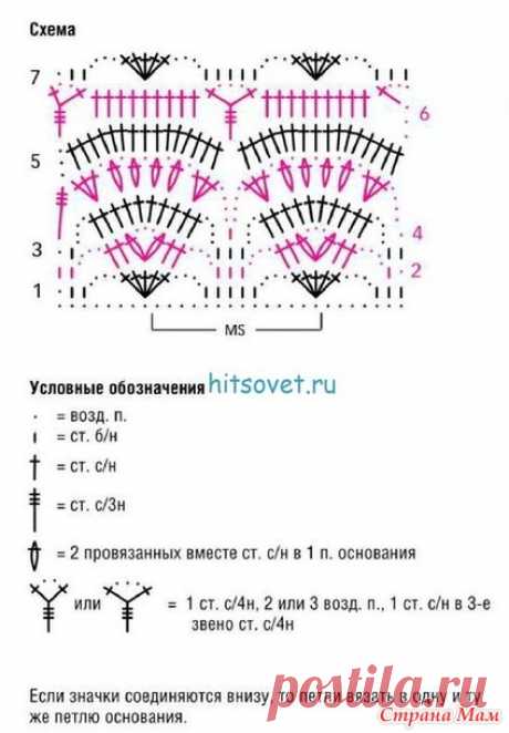 . Пуловер с красивым ажурным узором. - Все в ажуре... (вязание крючком) - Страна Мам