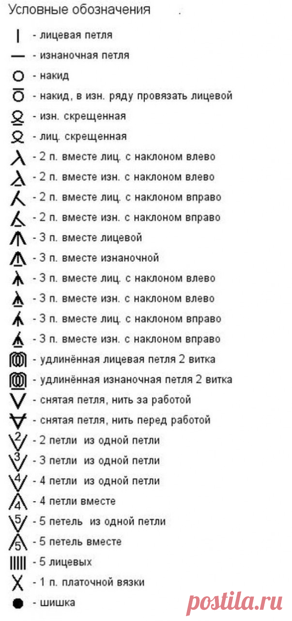 ЗНАКИ ВЯЗКИ