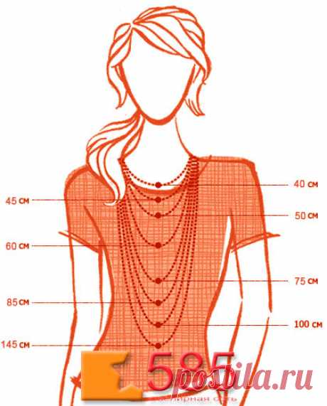 Chain_size_585.jpg (420×521)