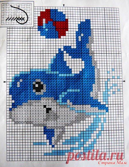 мулинелла создание схемы вышивки из картинки фотографии: 24 тыс изображений найдено в Яндекс.Картинках