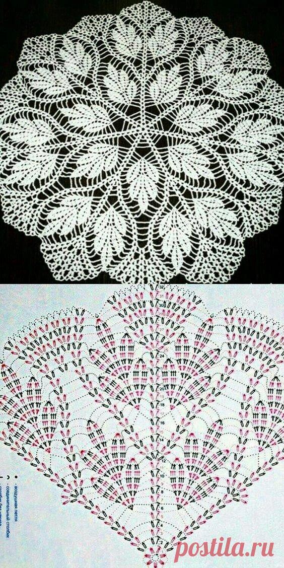 Салфетки крючком (2) (фото, схемы) | ШалиГали – о вязании с любовью | Яндекс Дзен