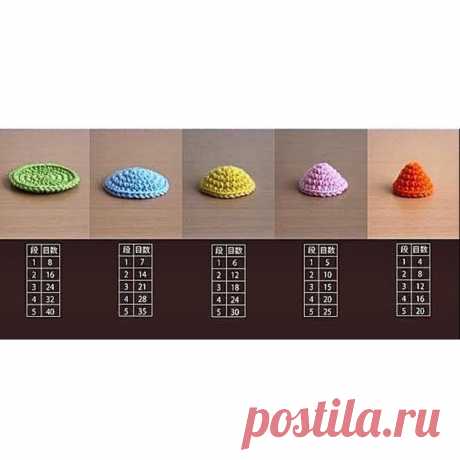 Очень полезная шпаргалка — DIYIdeas