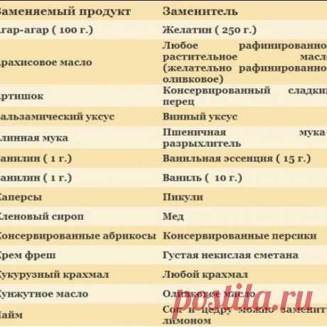 Разгромная речь Лаврова в ООН (послушайте, не пожалеете) - МирТесен