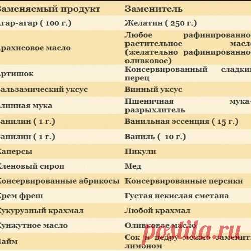 Разгромная речь Лаврова в ООН (послушайте, не пожалеете) - МирТесен