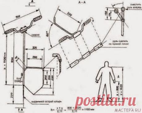 Лопата спиноразгрузочная “Вятский пахарь”