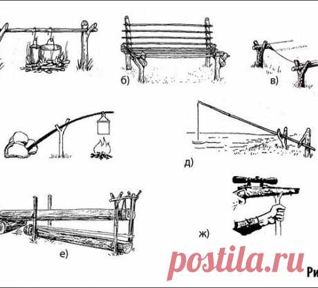 КАК ИСПОЛЬЗОВАТЬ РОГУЛЬКИ?