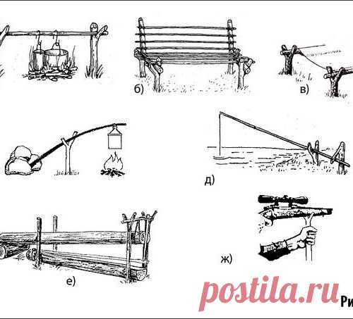 КАК ИСПОЛЬЗОВАТЬ РОГУЛЬКИ?