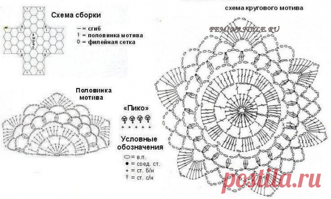0_842e0_e918a145_XL (738×443)