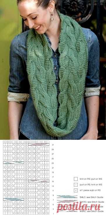 Шарф-снуд вязаный спицами со схемойТворческий центр Попкорн — схемы и узоры