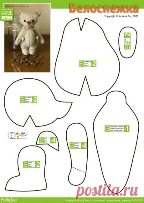 Разделы выкроек