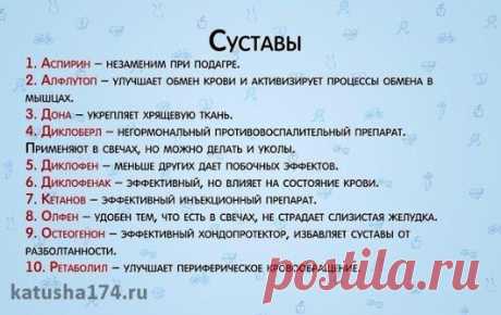 Google+