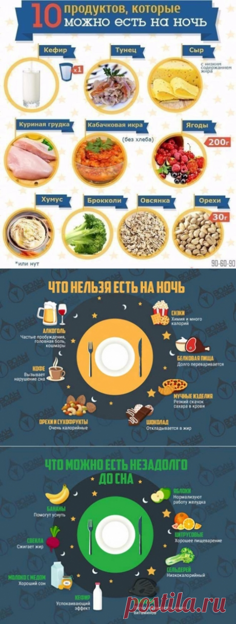 Что есть на ночь?