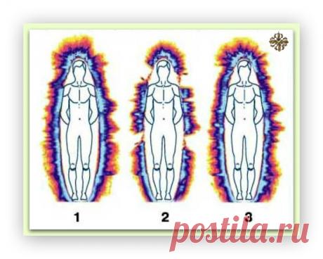 ВОСТАНОВЛЕНИЕ  ЭНЕРГОКОКОНА , 
ЛЕГКО , ЛЕЧИМ , ПСИХОЗЫ .
https://tibetsvl.blogspot.com

Я хотел бы чтобы вы провели с собой простой эксперимент!
В тот момент, когда у вас плохое настроение а особенно у вас ест ощущение будто вас кто то подавляет или угнетает, выполните очень простое упражнение!
Это упражнение связанно с тем что когда вы почувствуете :::
Продолжение можно прочитать на :
https://tibetsvl.blogspot.com