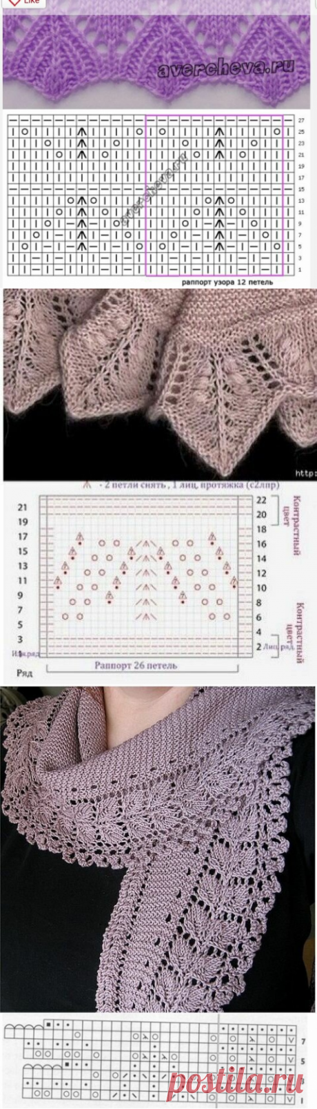 25 идей обвязки края спицами. Схемы | Сашкины Вязашки | Яндекс Дзен