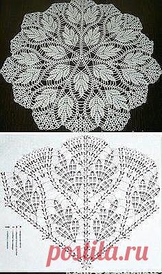Красивая салфетка крючком Конкурс 