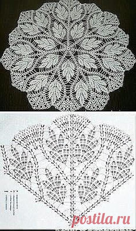 Красивая салфетка крючком Конкурс "Счастливый комментарий" - комментируй публикации, получай призы каждую неделю! Детали конкурса читайте здесь ЗДЕСЬ