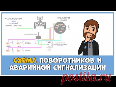 ПРОСТАЯ СХЕМА ПОДКЛЮЧЕНИЯ ПОВОРОТНИКОВ И АВАРИЙКИ | 3-х и 4-х КОНТАКТНОЕ РЕЛЕ | Видеоурок #3