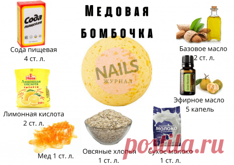 Бомбочки для ванны - рецепты и эффект • Журнал NAILS