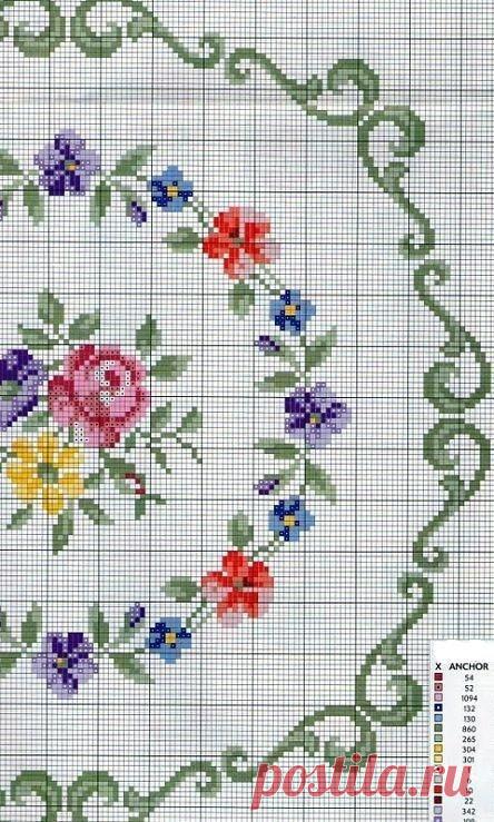 Pinterest: инструмент для поиска и хранения интересных идей