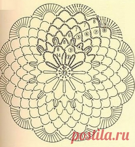 Схемы круглых мотивов крючком