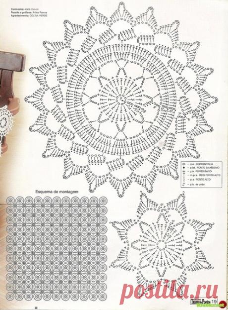 (54) Одноклассники