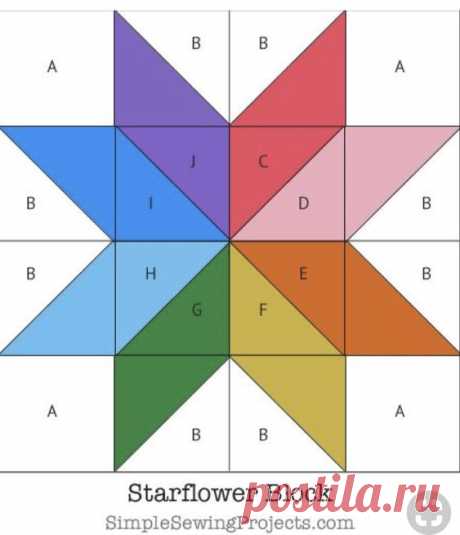 Pin page