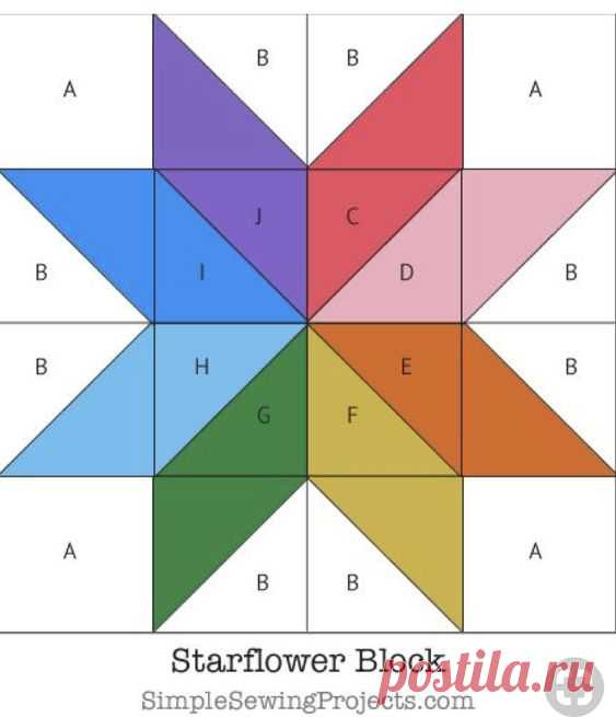 Pin page