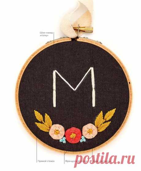 Яркий цветочный взрыв может превратить простой вышитый инициал в прекрасный сувенир. Добавив ленту для подвешивания, вы сможете использовать эту небольшую рамку в качестве праздничного украшения, но, скорее всего, предпочтете держать ее на виду круглый год!