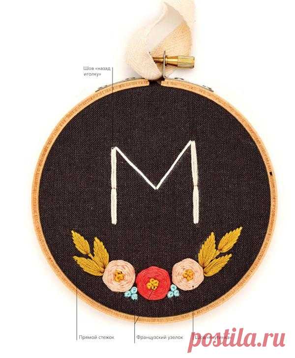 Яркий цветочный взрыв может превратить простой вышитый инициал в прекрасный сувенир. Добавив ленту для подвешивания, вы сможете использовать эту небольшую рамку в качестве праздничного украшения, но, скорее всего, предпочтете держать ее на виду круглый год!