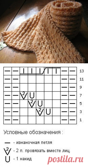 Узор Колоски