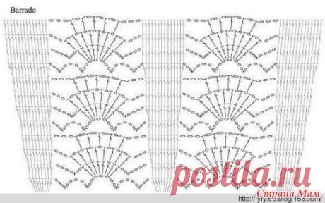 Юбка от Ванессы Монторо( в моем исполнении) - Вязание - Страна Мам