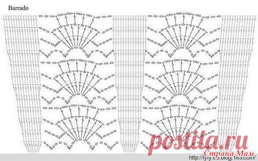 Юбка от Ванессы Монторо( в моем исполнении) - Вязание - Страна Мам