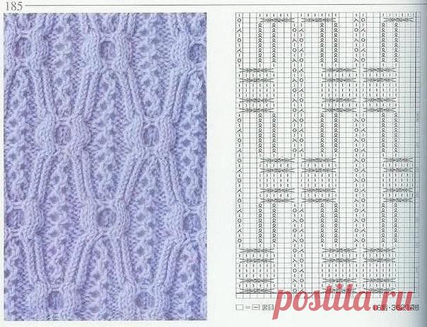 Лучшие узоры спицами для вашего вдохновения