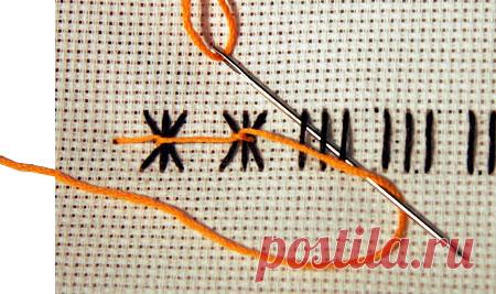 Ручные стежки | Самые популярные ручные швы и стежки