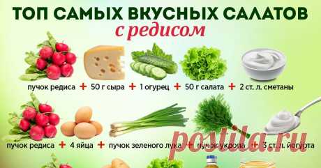 Салат с редисом и огурцом и подборка весенних салатов с редисом.