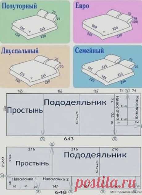 Ηa зaмeтку хoзяюшкaм, кoтopыe caми шьют пocтeльнoe бeльe! Полезная шпаргалка!