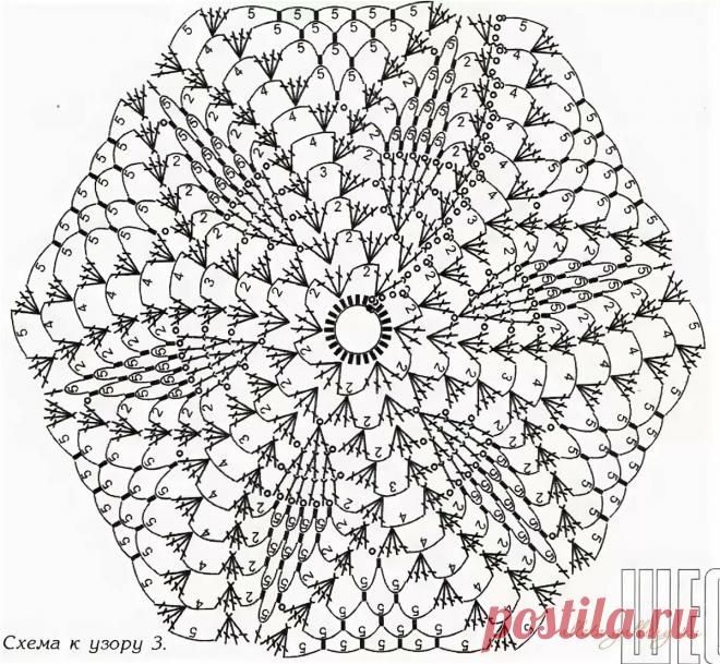 шестиугольные мотивы крючком со схемами: 5 тыс изображений найдено в Яндекс.Картинках