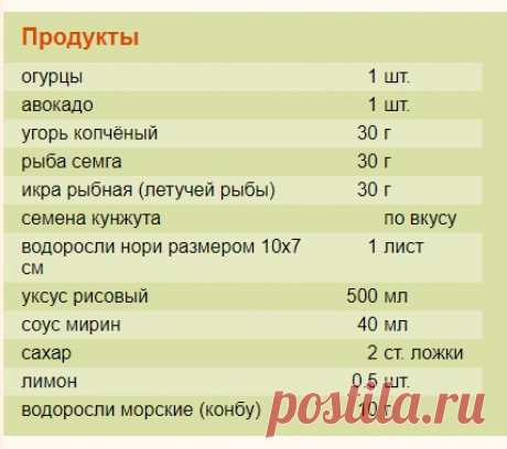Рецепт: Ролл «Калифорния-2» на RussianFood.com