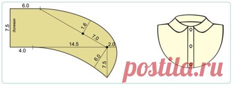 Как строить разные виды воротников — Сделай сам, идеи для творчества - DIY Ideas