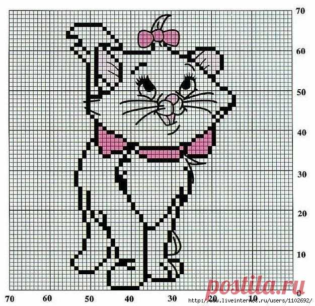 Схемы котов для вязания и вышивки — Сделай сам, идеи для творчества - DIY Ideas