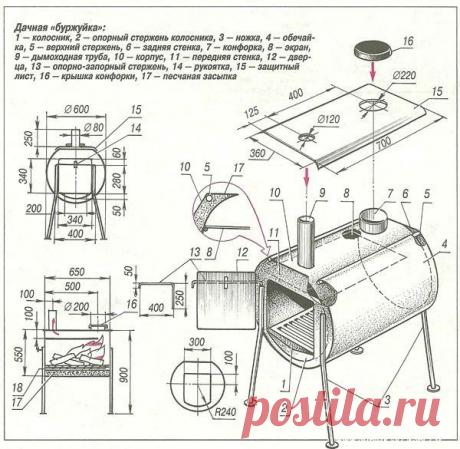 Самодельные «буржуйки»