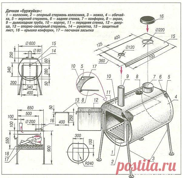 Самодельные «буржуйки»