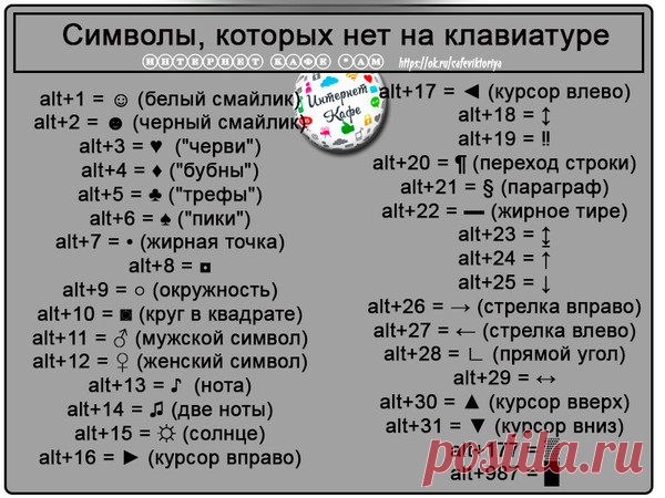 Символы, которых нет не клавиатуре -