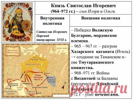 древняя РУСЬ УКРАИНСКОЕ НАСЕЛЕНИЕ вражда русских князей междоусобицы: 1 тыс изображений найдено в Яндекс.Картинках