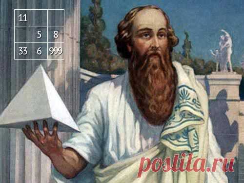 УЗНАЁМ ХАРАКТЕР ЧЕЛОВЕКА ПО ДАТЕ РОЖДЕНИЯ